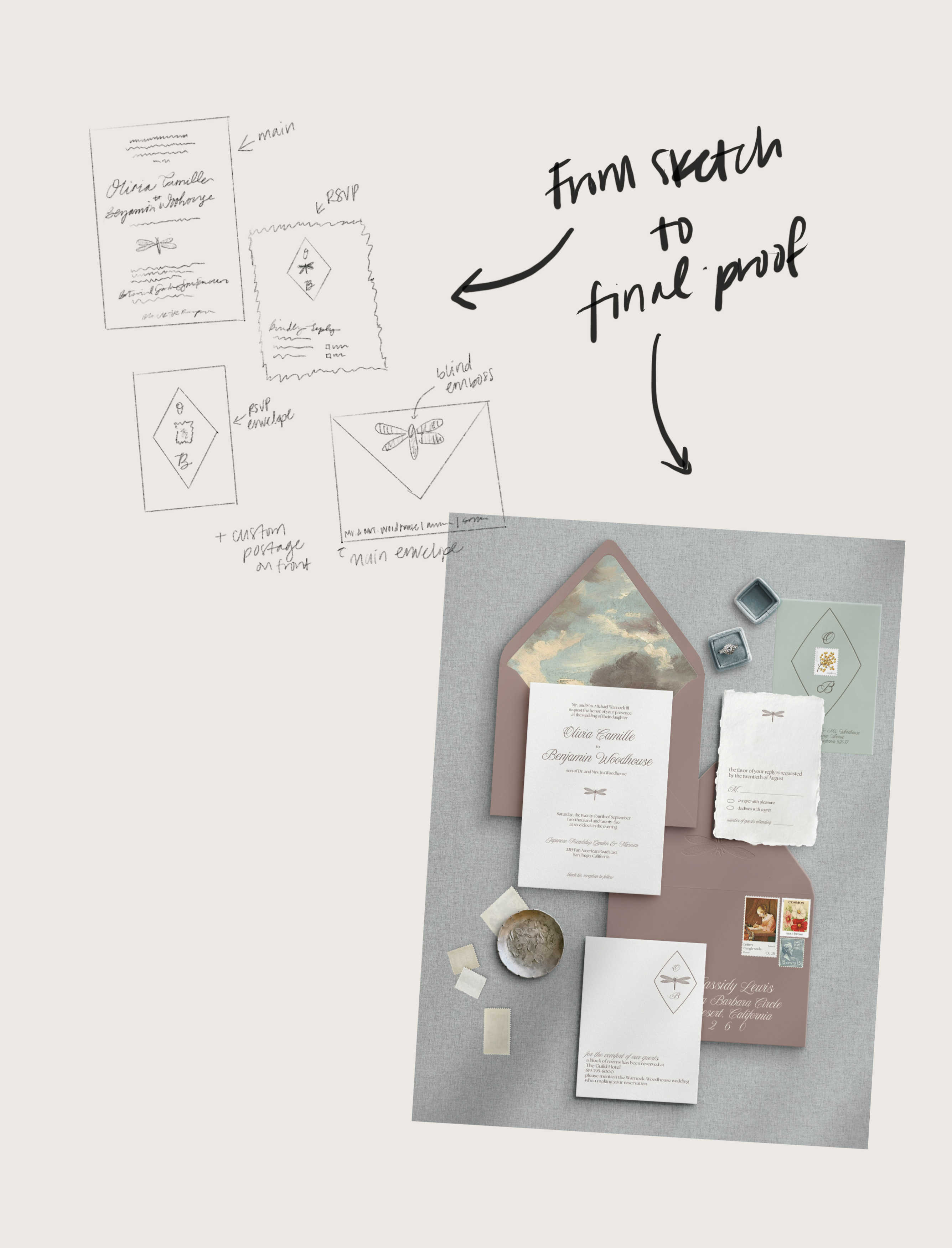 from sketch to proof, custom wedding invitation